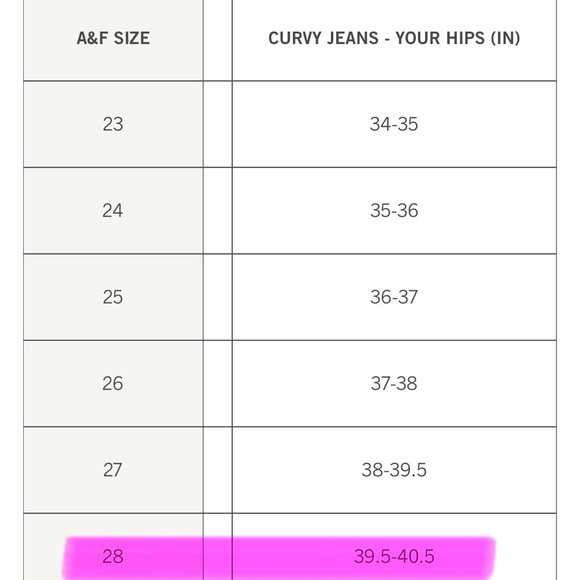 Abercrombie & Fitch High Rise 90s Relaxed Jean - Curve Love - Picture 7 of 7